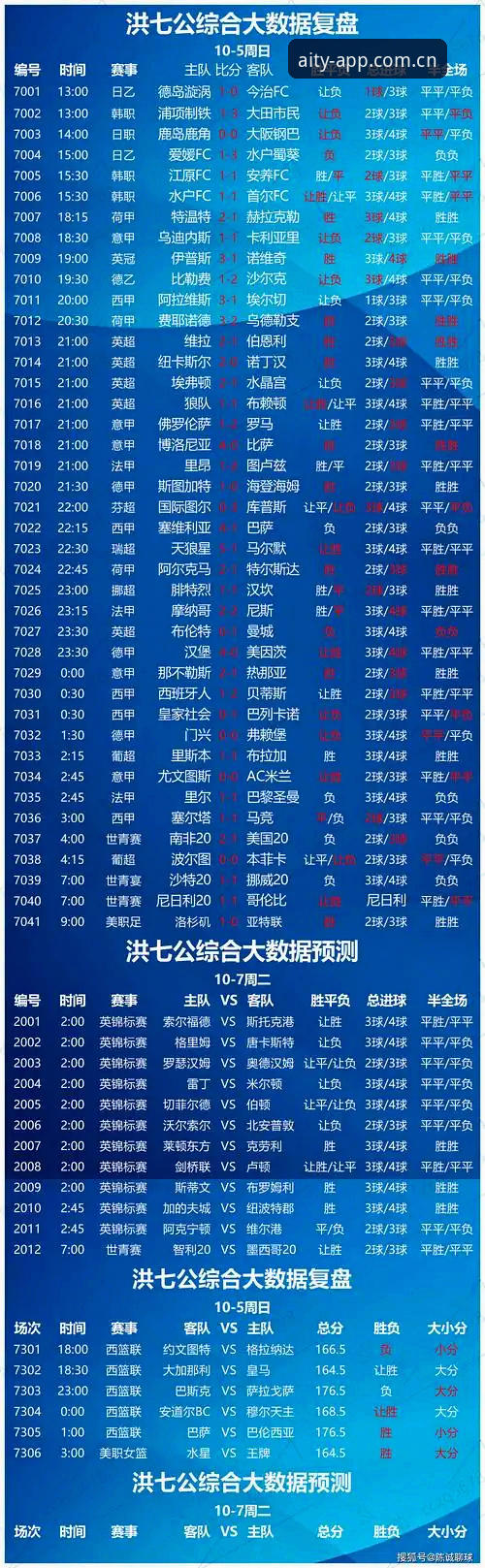 深度揭秘爱体育数据更新评测：比分直播背后的实时真相